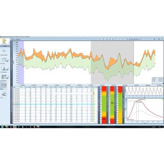 Detection of pulse wave velocity in arteries using ABPM